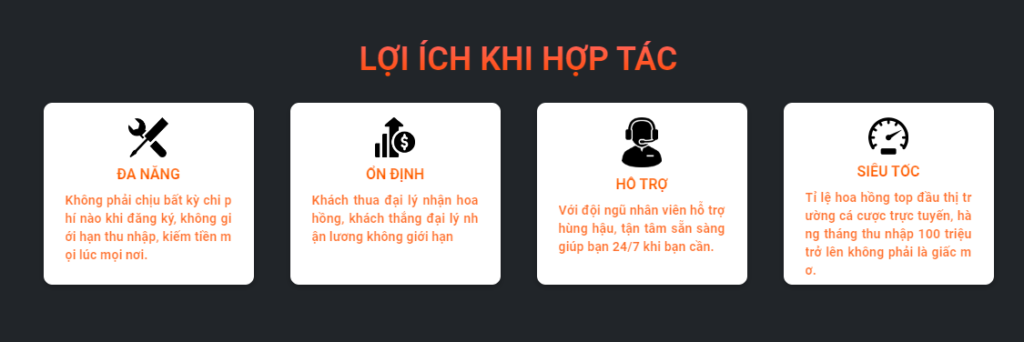 Hướng dẫn đăng ký đại lý